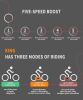 AOSTIRMOTOR new pattern 26" 1000W Electric Bike Fat Tire 52V30AH Removable Lithium Battery for Adults