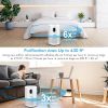 Air Purifier, H13 True HEPA Air Purifier for Home Large Room Up To 430ftÂ¬â‰¤, Remove Smoke Pet Dander Dust Pollen Allergies for Bedroom Office, Ozone Fr