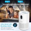 Air Purifier, H13 True HEPA Air Purifier for Home Large Room Up To 430ftÂ¬â‰¤, Remove Smoke Pet Dander Dust Pollen Allergies for Bedroom Office, Ozone Fr
